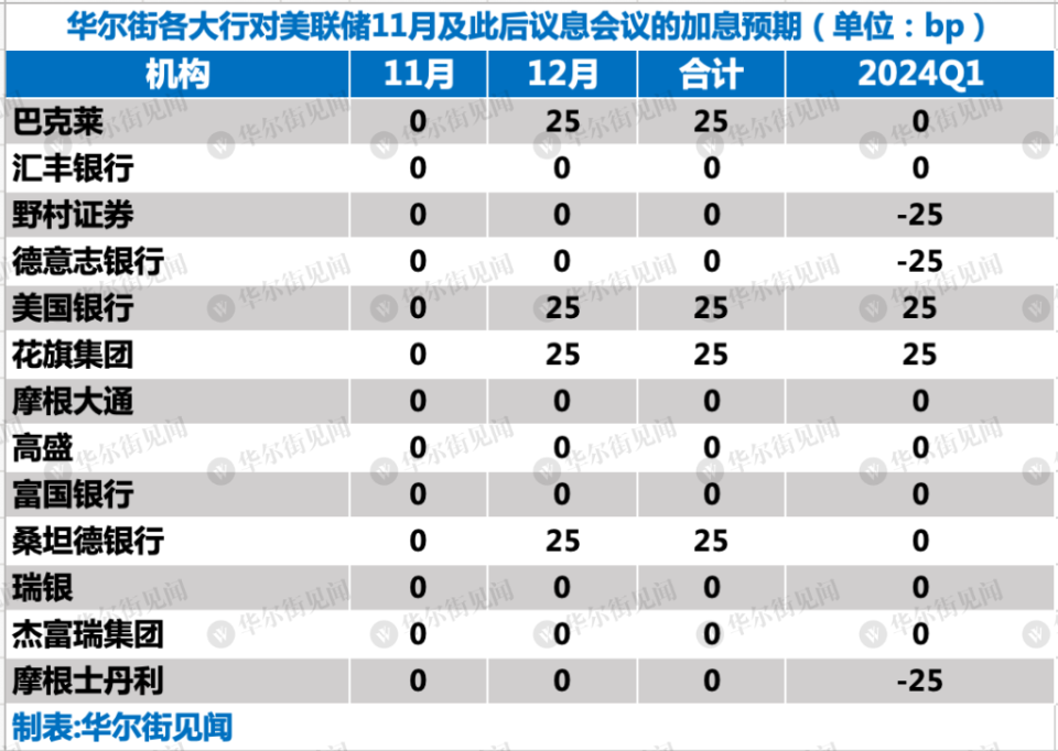 2024年澳门特马今晚开码,专家评估说明_Superior88.767