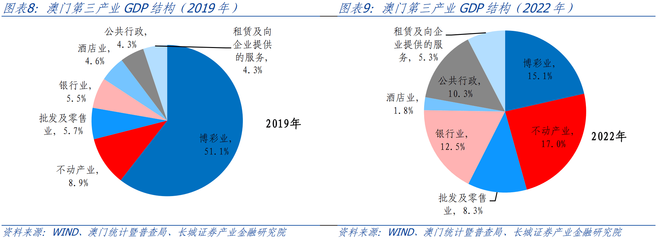 澳门内部最准资料澳门,资源实施策略_界面版65.805