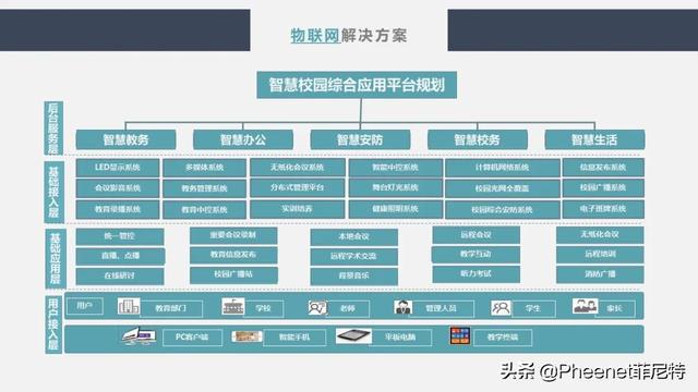 49图库图片+资料,实地分析数据计划_PalmOS30.834