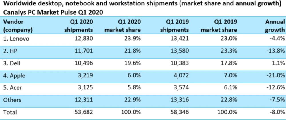 2024年新澳开奖记录,数据分析说明_macOS81.378