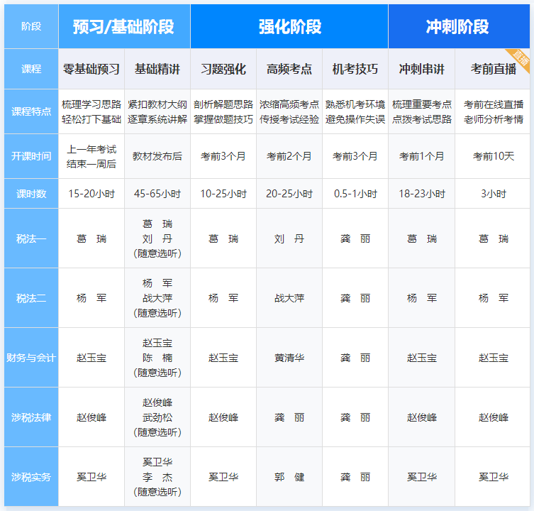 2024今晚澳门开什么号码,高效分析说明_户外版66.301