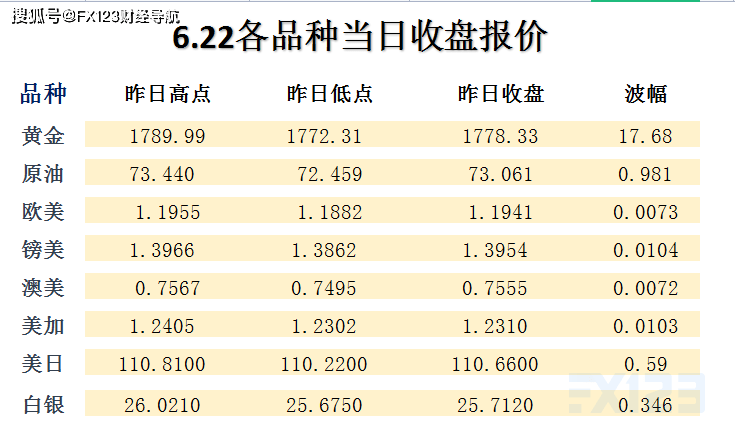 新澳天天彩免费资料查询85期,涵盖广泛的解析方法_高级款93.945