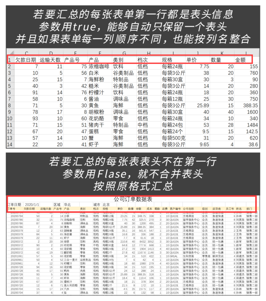 新奥彩2024最新资料大全,经典解释定义_潮流版65.790