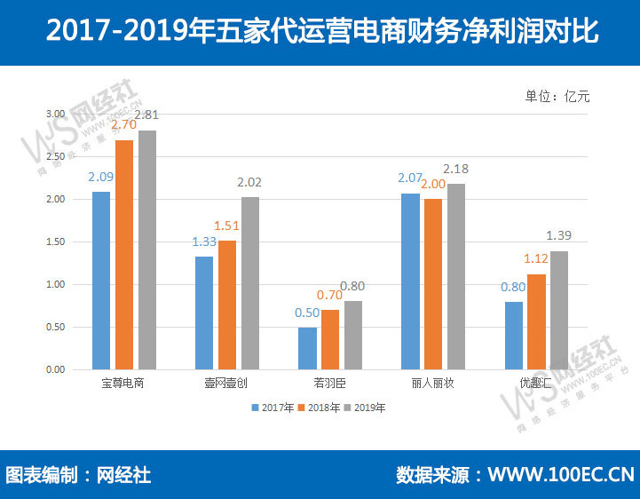 澳门一码一肖一特一中是合法的吗,实地执行数据分析_Deluxe29.89