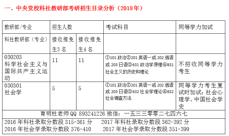 新奥门特免费资料查询,专业分析说明_Harmony款55.881