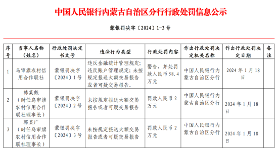 澳门平特一肖100%准资优势,统计研究解释定义_苹果款79.934