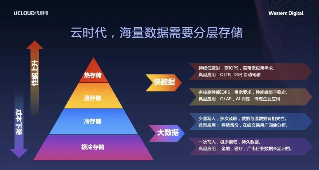 新澳门内部资料与内部资料的优势,深入数据应用计划_战略版29.410