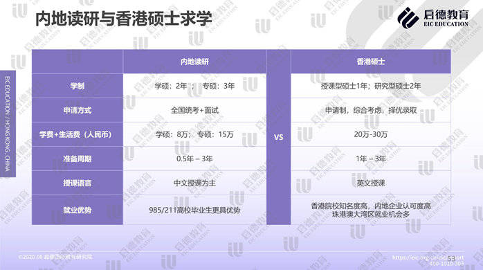 2024香港资料大全正新版,深层数据设计解析_Essential74.717