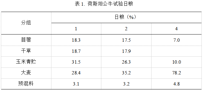 新奥门天天开将资料大全,标准化实施程序分析_1440p73.650