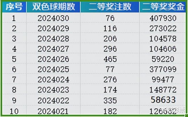 2024年新奥特开奖记录查询表,精细化策略定义探讨_NE版67.979