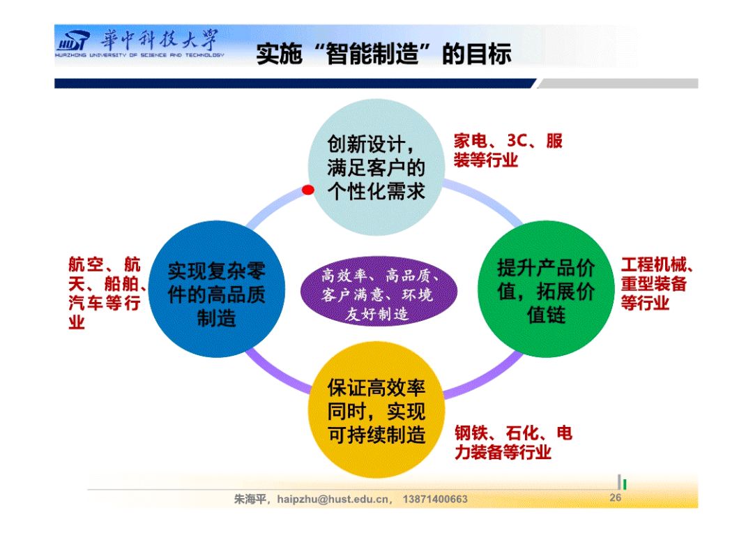 新澳精准资料免费提供4949期,整体规划讲解_特别版75.318