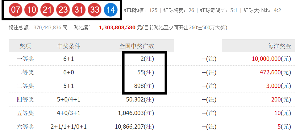 新澳天天彩免费资料2024老,定性说明解析_Phablet88.10