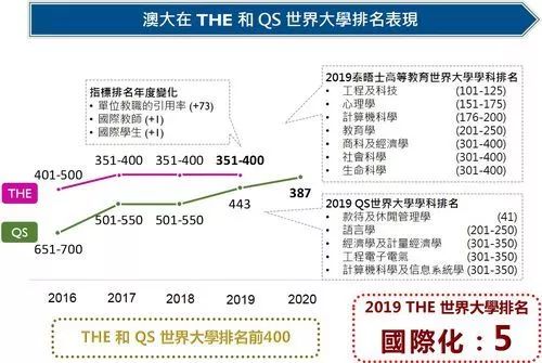 新澳门今晚开特马结果查询,专家解答解释定义_MT25.321