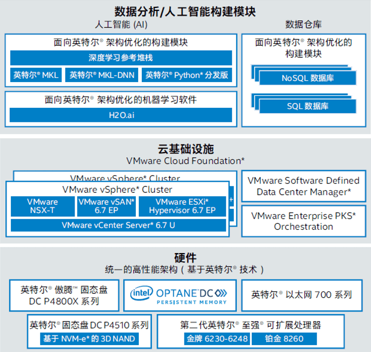 2024最新奥马资料传真,实地考察数据分析_UHD款72.549