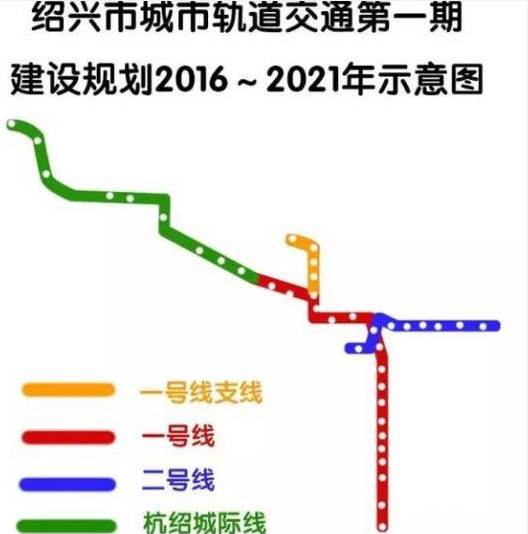 绍兴地铁最新开工时间，迈向未来城市脉络的启程