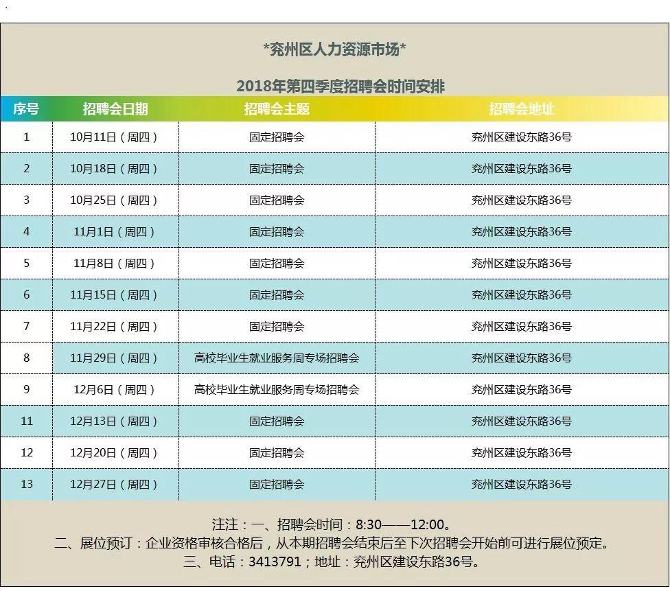 兖州最新招聘信息，探寻工作机遇与挑战的交汇点