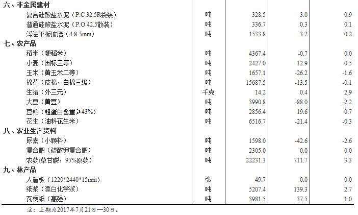 香港6合资料大全查,统计分析解析说明_高级版39.267