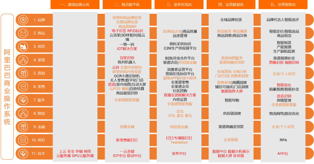 揭秘提升2024一码一肖,100%精准,快速响应计划解析_SHD92.117