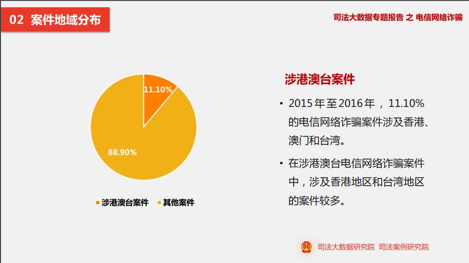 管家婆精准资料免费大全186期,数据驱动执行方案_Tablet96.848