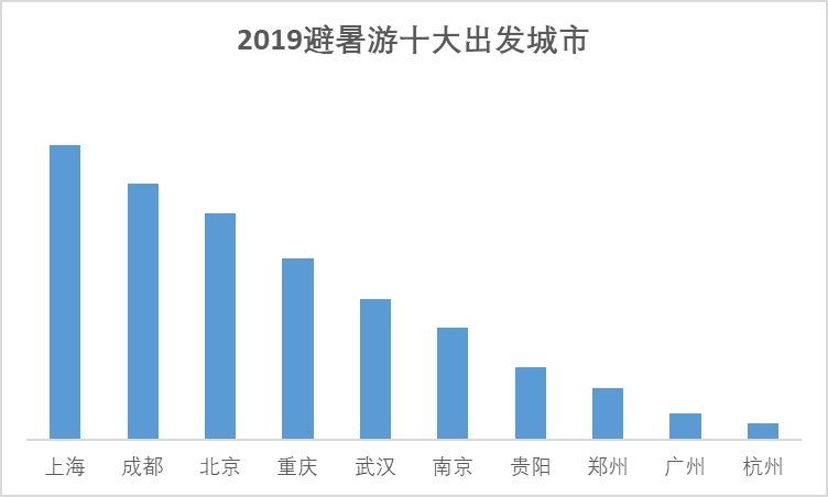 澳门最精准免费资料大全旅游团,实地分析数据设计_FHD18.403