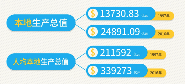 香港免费大全资料大全,实时解析数据_精装版31.558