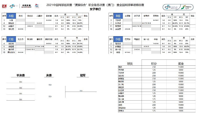 新澳门平特一肖100期开奖结果,正确解答定义_mShop36.174