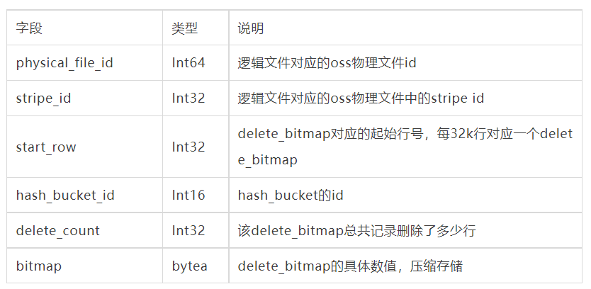 白小姐三肖必中生肖开奖号码刘佰,涵盖了广泛的解释落实方法_UHD款79.484