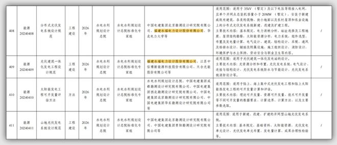 2024新奥全年资料免费公开,系统化评估说明_MR60.120