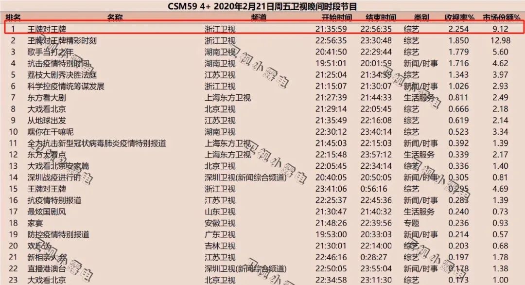 最准一码一肖100%精准,管家婆,实效性解析解读策略_U44.268