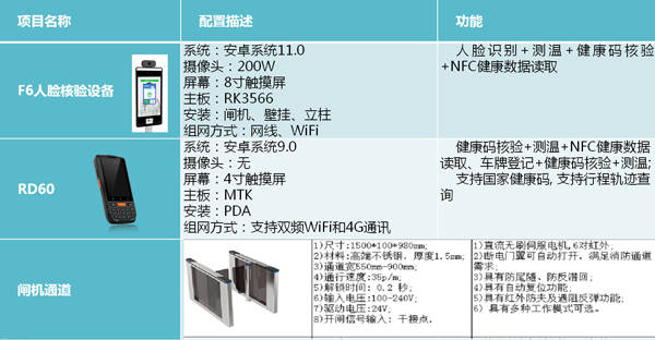 新奥天天精准资料大全,实地验证策略方案_PalmOS61.864