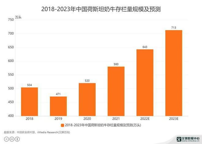 香港6合开奖结果+开奖记录2023,创新执行设计解析_Deluxe86.713