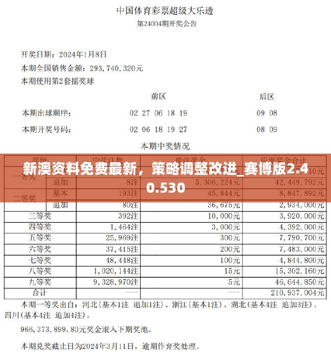 2024新澳开奖结果,准确资料解释落实_Plus85.851