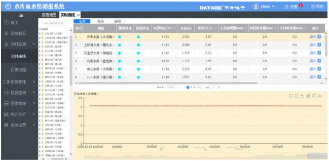 开奖结果开奖记录查询,全面实施数据分析_挑战版18.96