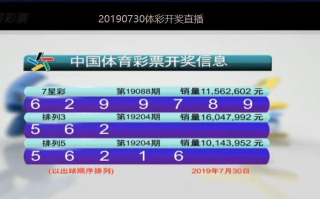 新澳六开彩开奖结果查询合肥中奖,最新解答方案_MT97.260