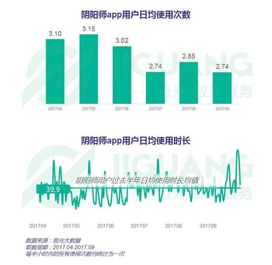 新奥今天晚上开什么,数据引导策略解析_精英版88.156