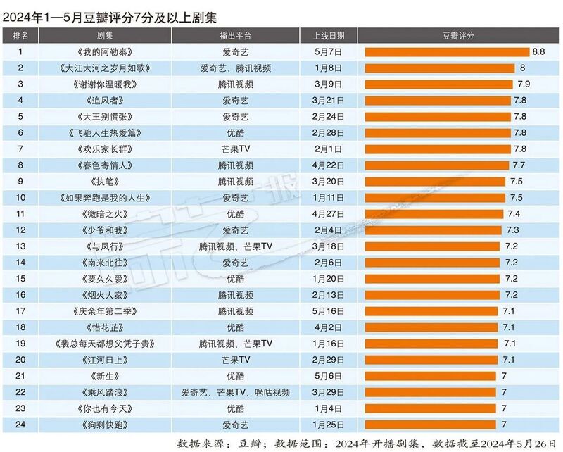 2024澳门今期开奖结果,创新性计划解析_领航款55.416