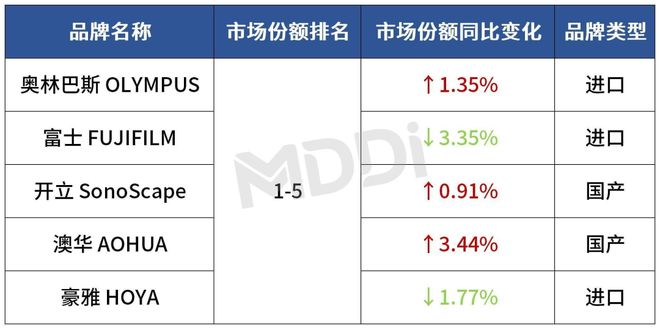 新澳免费资料大全,数据整合设计解析_标准版20.905