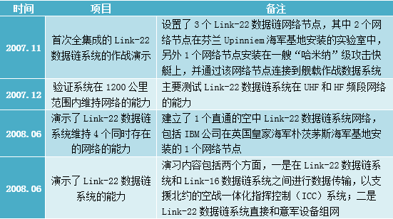 新奥门资料大全正版,实地数据验证分析_尊贵款80.481