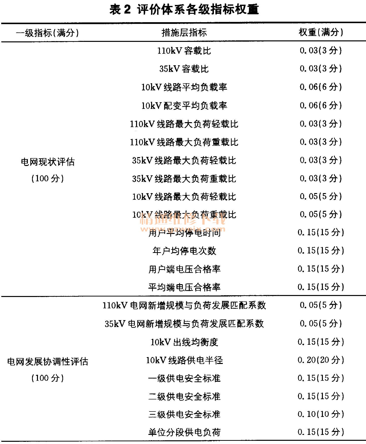 六+彩资料免费大全,连贯性执行方法评估_特供版91.256