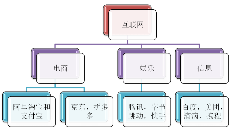 六和彩资料有哪些网址可以看,深入数据解析策略_储蓄版48.243