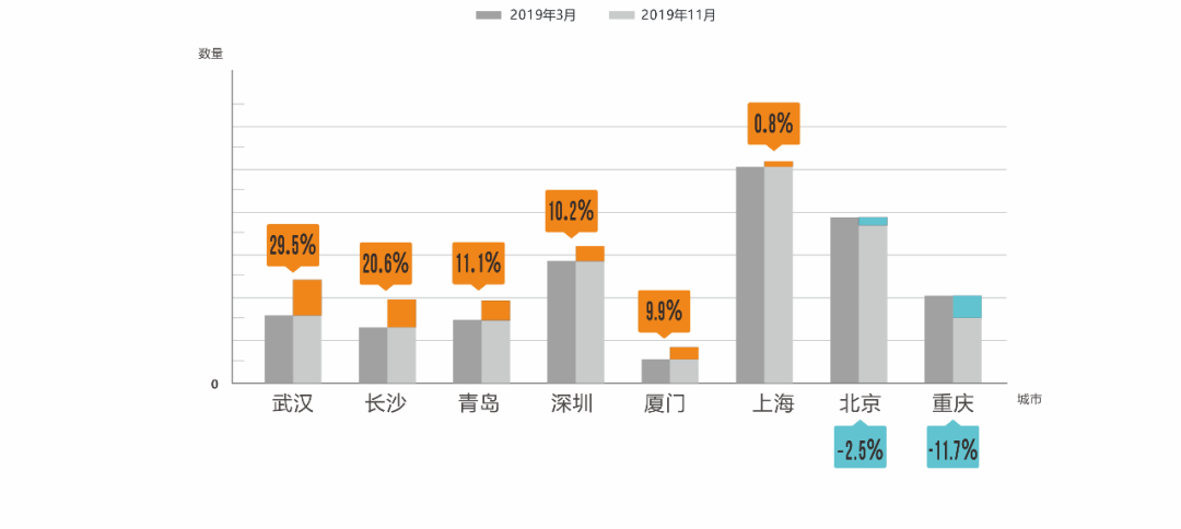 新奥门正版免费资料大全旅游团,深入解析应用数据_GT35.206