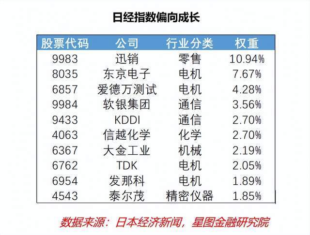 澳门特马今晚开什么码,系统解答解释定义_高级版51.729