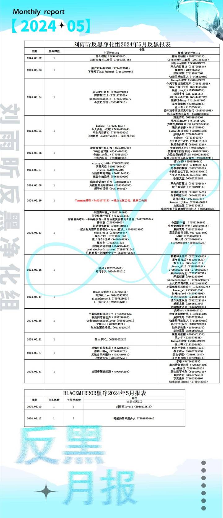 2024最新奥马资料传真,实践性计划推进_Notebook15.814