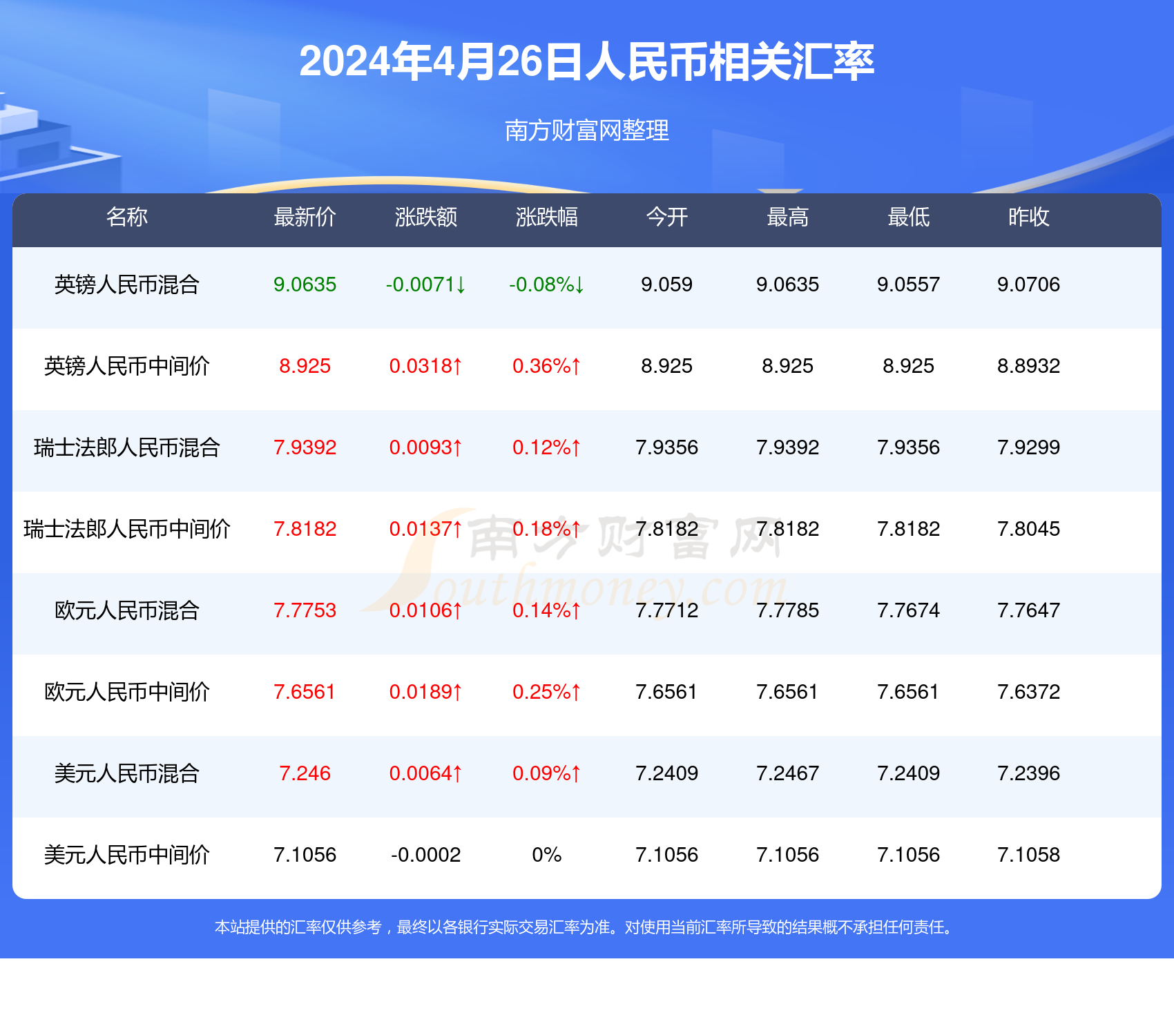 奥门天天开奖码结果2024澳门开奖记录4月9日,实地数据执行分析_pro29.413