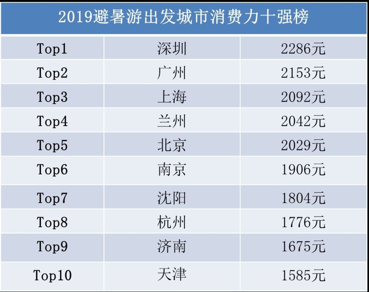 2024澳门六今晚开奖结果,数据决策执行_V286.639