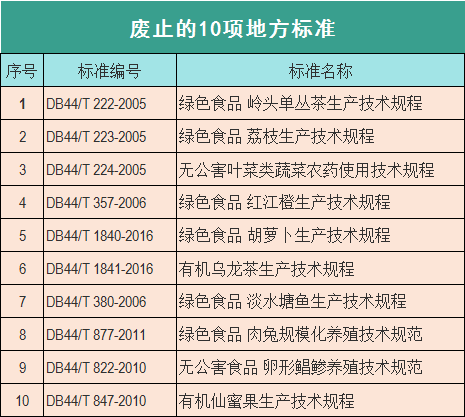 广东八二站资料大全正版官网,稳定策略分析_复古款19.423