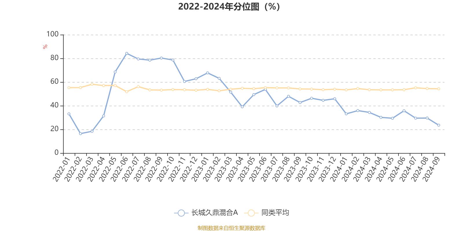 新奥2024年免费资料大全,实地分析数据计划_SE版78.285