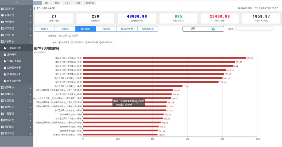 新澳门开奖结果+开奖号码,完善的执行机制分析_专业款12.234