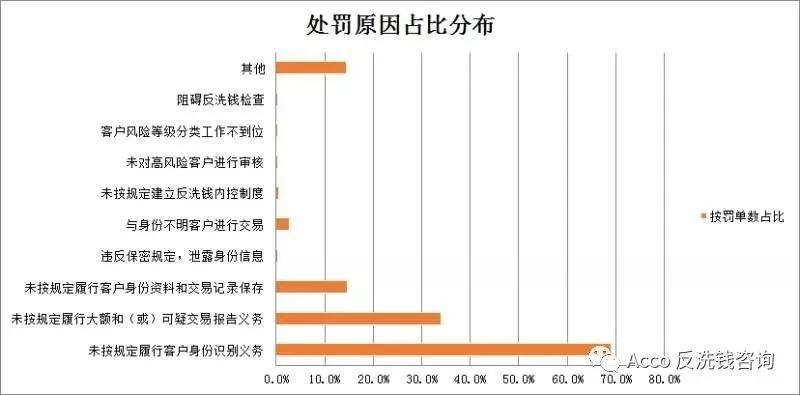 新奥门特免费资料大全1983年,最新分析解释定义_AR80.595