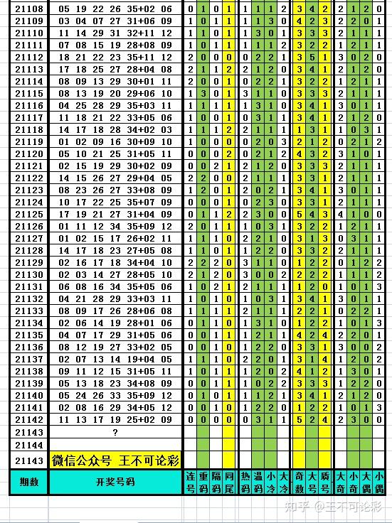 澳门开奖结果开奖记录表62期,数据分析解释定义_D版32.196